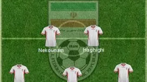 Iran: World Cup 2014 Team Preview