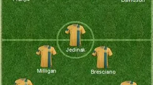 Australia: World Cup 2014 Team Preview