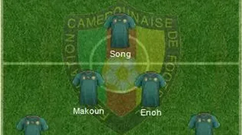 Cameroon: World Cup 2014 Team Preview
