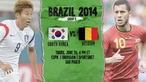 Belgium vs South Korea Preview