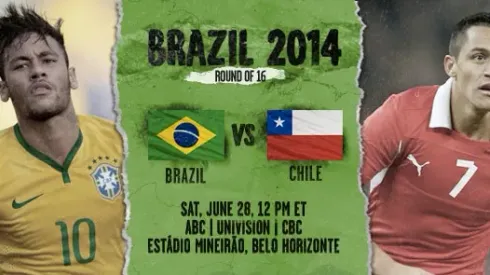 Brazil vs Chile, Starting Lineups, TV Schedule and World Cup Open Thread