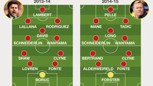 Ronald Koeman unfazed by Mauricio Pochettino comments