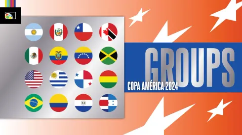 What are the groups for Copa America 2024