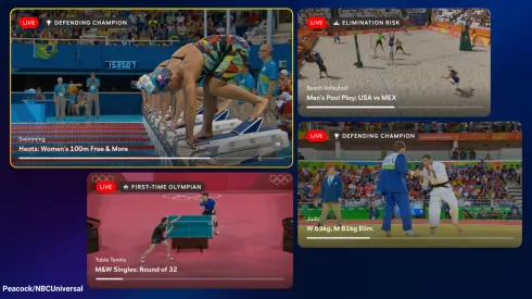 Is Multiview coming to Premier League games on Peacock?