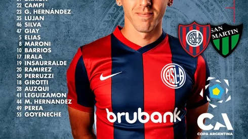 San Lorenzo vs San Martin de San Juan: Previa, Formaciones, link para ver el partido en vivo y más