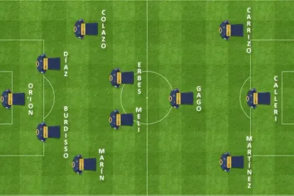 inicial cavs boca