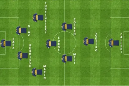 form f temp boca