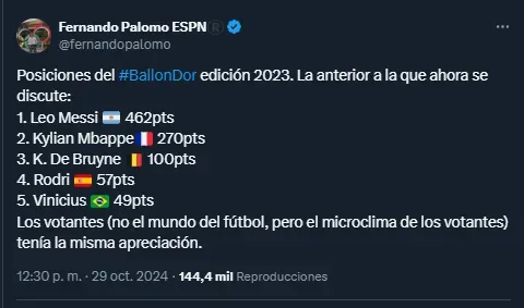 Fernando Palomo en su cuenta oficial de X.