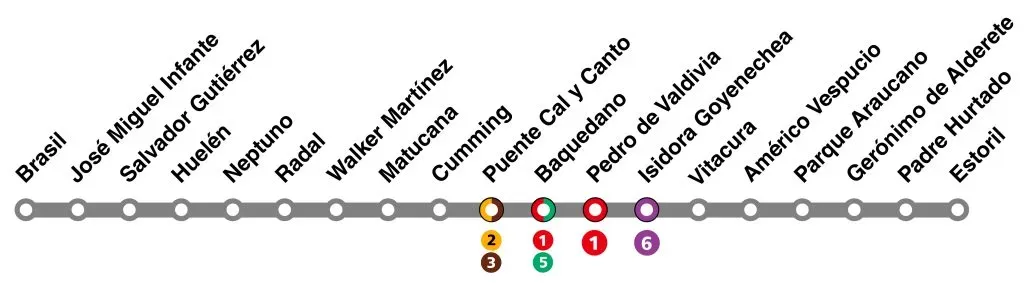 Foto: Metro de Santiago.