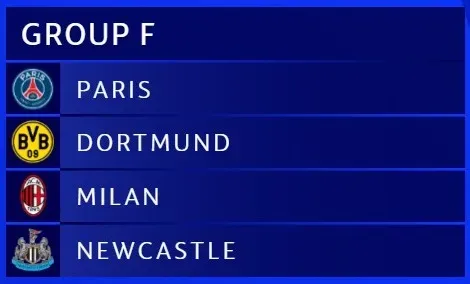 Twitter Oficial Champions League