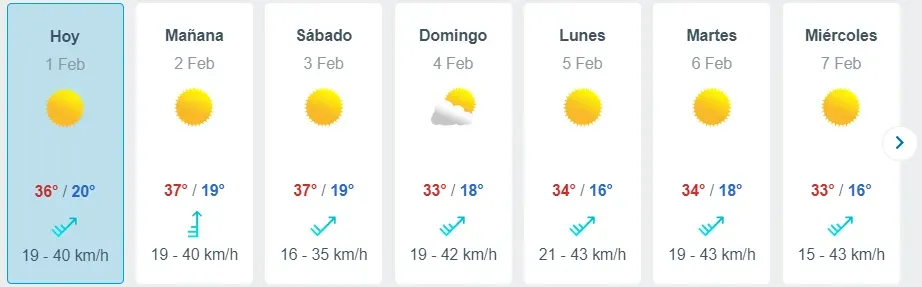 El pronóstico del tiempo de Meteored para Santiago