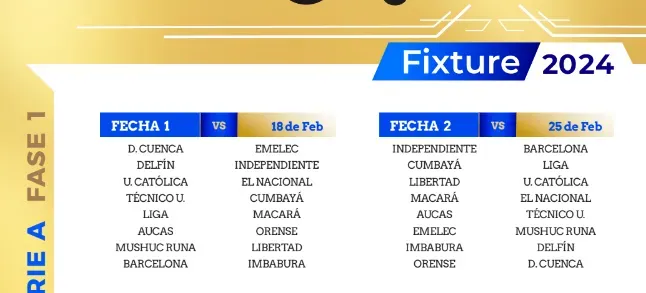 Así se jugarán las dos primeras fechas del campeonato ecuatoriano. (Foto: @LigaPro)