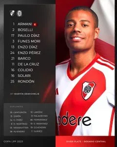 La formación de River y el banco de suplentes. (Prensa River)