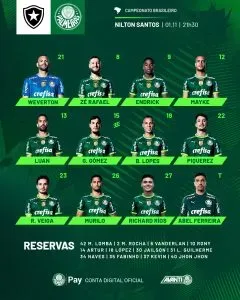 Escalação do Palmeiras