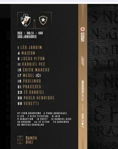 Escalação do Vasco