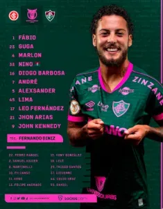 Foto: Reprodução/Fluminense