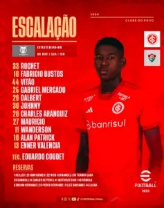 Foto: Reprodução/Internacional