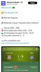 Assistir Corinthians x Bahia hoje AO VIVO pela 31ª rodada da Série A