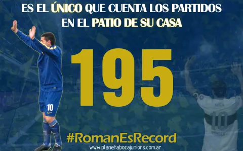 Riquelme Record