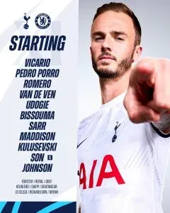 Tottenham Lineup