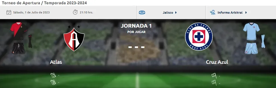 Fuente: Liga MX Oficial