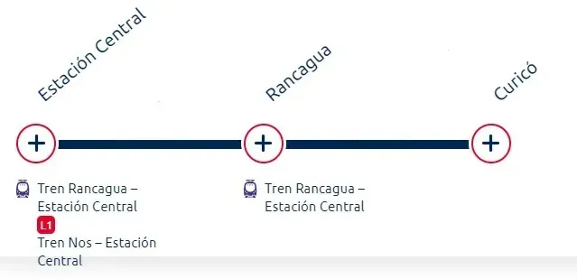 El servicio exprés del tren Santiago-Curicó solamente se detiene en la estación intermedia de Rancagua. (Foto: EFE)