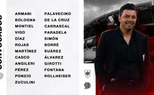 La lista de convocados de River. (Foto: Prensa River)