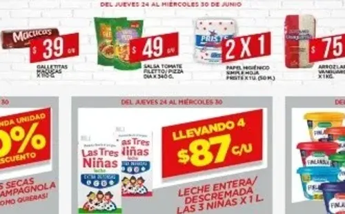Algunas ofertas del Supermercado Día que finalizan en junio. (Foto: Captura Supermercado Día).