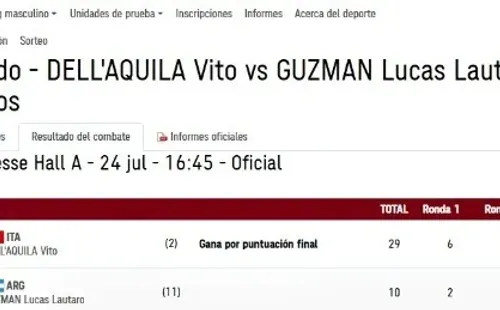 Lucas Guzmán no pudo pasar a la final de Taekwondo (Olympìcs.com)