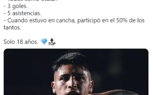 Los datos de DataRef.