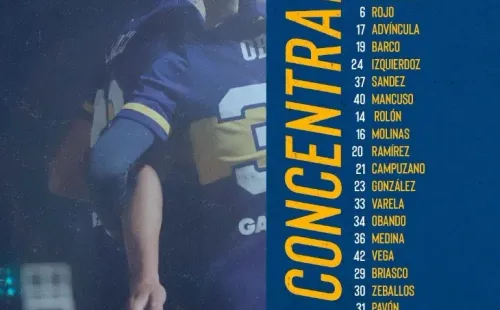 Foto: Twitter oficial de Boca Juniors.