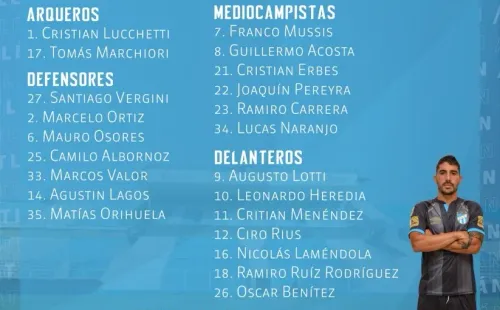 Foto: Twitter oficial de Atlético Tucumán.