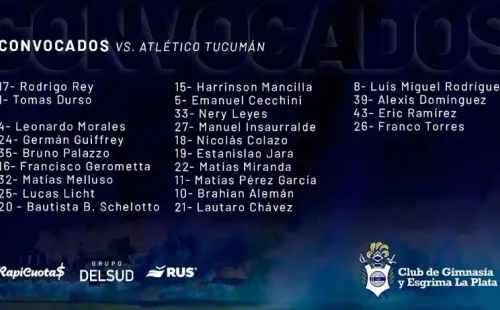 Foto: Twitter oficial de Gimnasia LP.