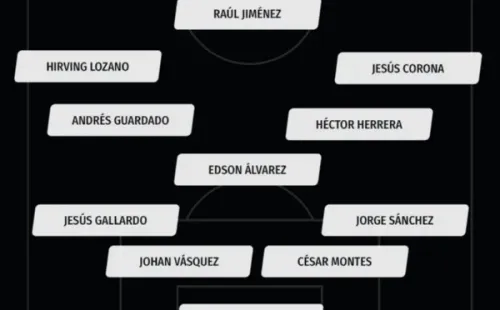 La convocatoria inicial de Scaloni.