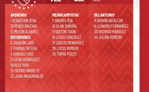 Foto: Twitter oficial de Independiente.