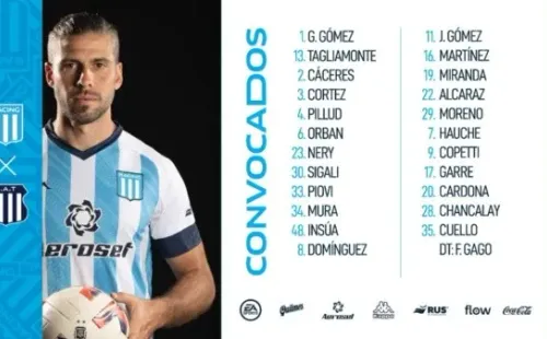 Foto: Twitter oficial de Racing.