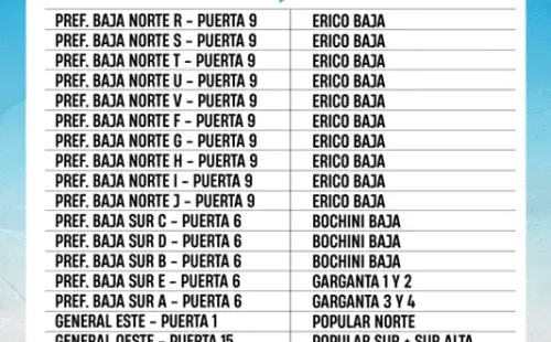 Las equivalencias de las entradas entre el José Amalfitani y el Libertadores de América (Foto: Web UAR)