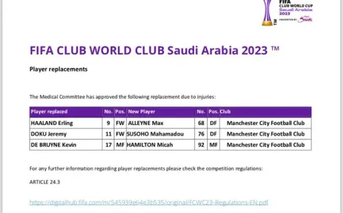 El comunicado de FIFA sobre los cambios de los jugadores en el Mundial de Clubes