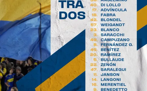 Boca oficializó a los convocados por Diego Martínez.