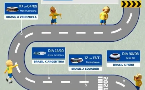 Os jogos da seleção em casa nas eliminatórias – Foto: Divulgação CBF