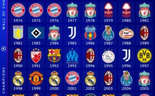 Ganhadores da Champions League. (Foto: Getty Images)