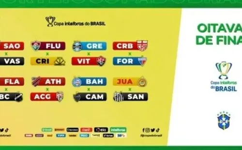 Confrontos definidos das oitavas de final da Copa do Brasil. (Foto: Reprodução)