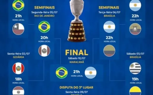 Final da Copa América será realizada entre Brasil x Argentina. (Foto: Reprodução Twitter Copa América)