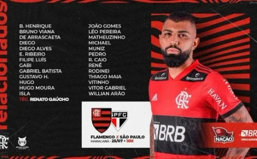 Relacionados do Flamengo para o confronto contra o São Paulo. (Foto: Twitter Flamengo)