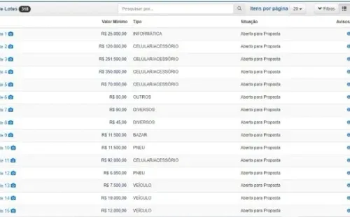 (Foto: Divulgação/Receita Federal)