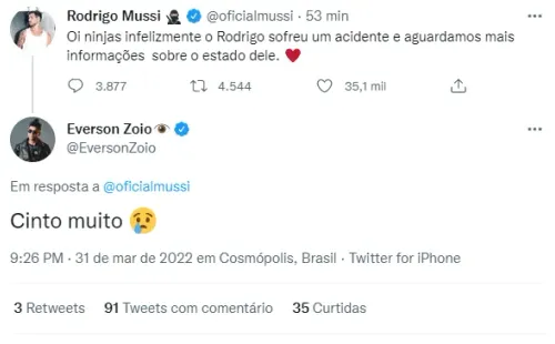 Everson Zoio faz piada com acidente de Rodrigo – Foto: Twitter