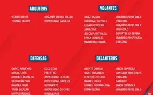 © Foto: Marcelo Cortes / Flamengo