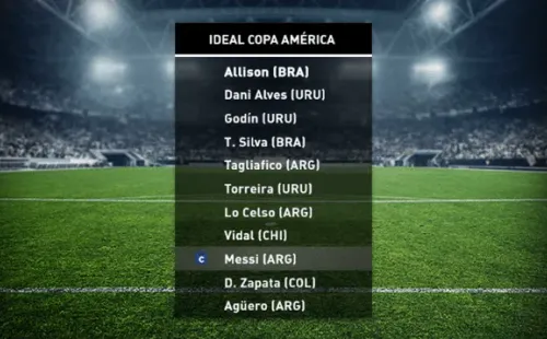 El 11 ideal de Bolavip.