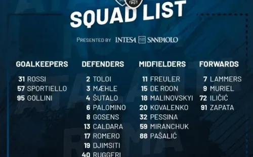 Foto: Twitter oficial de Atalanta.