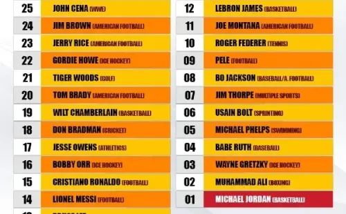 Foto: Fade Away World